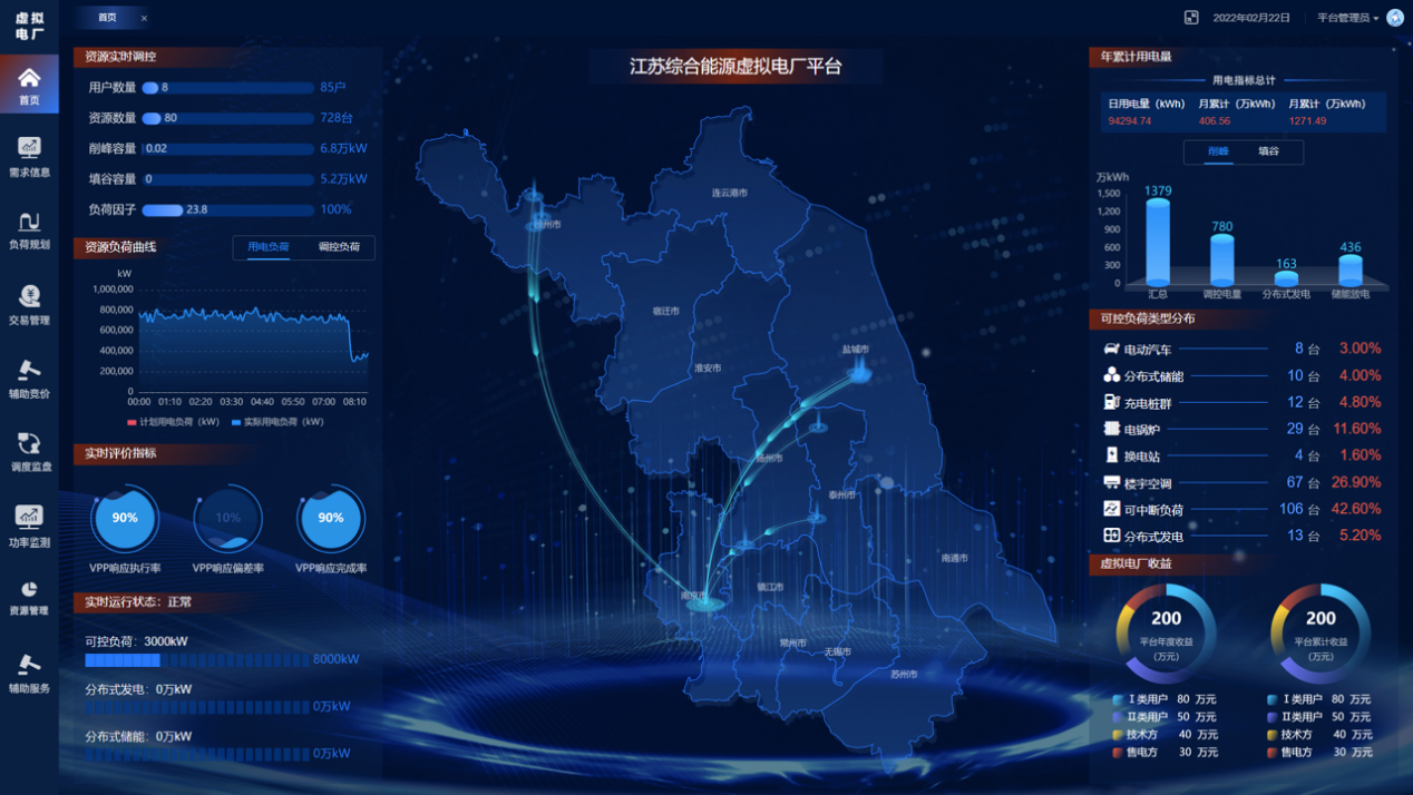 电气设备详情(图2)