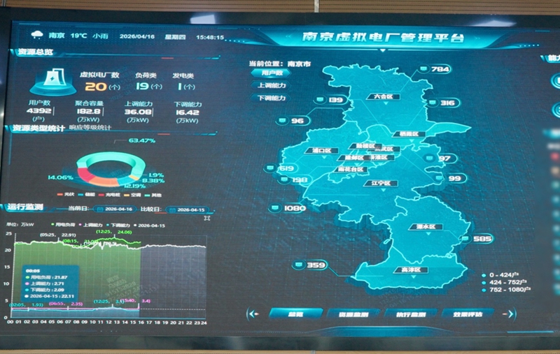 南京市虚拟电厂管理平台