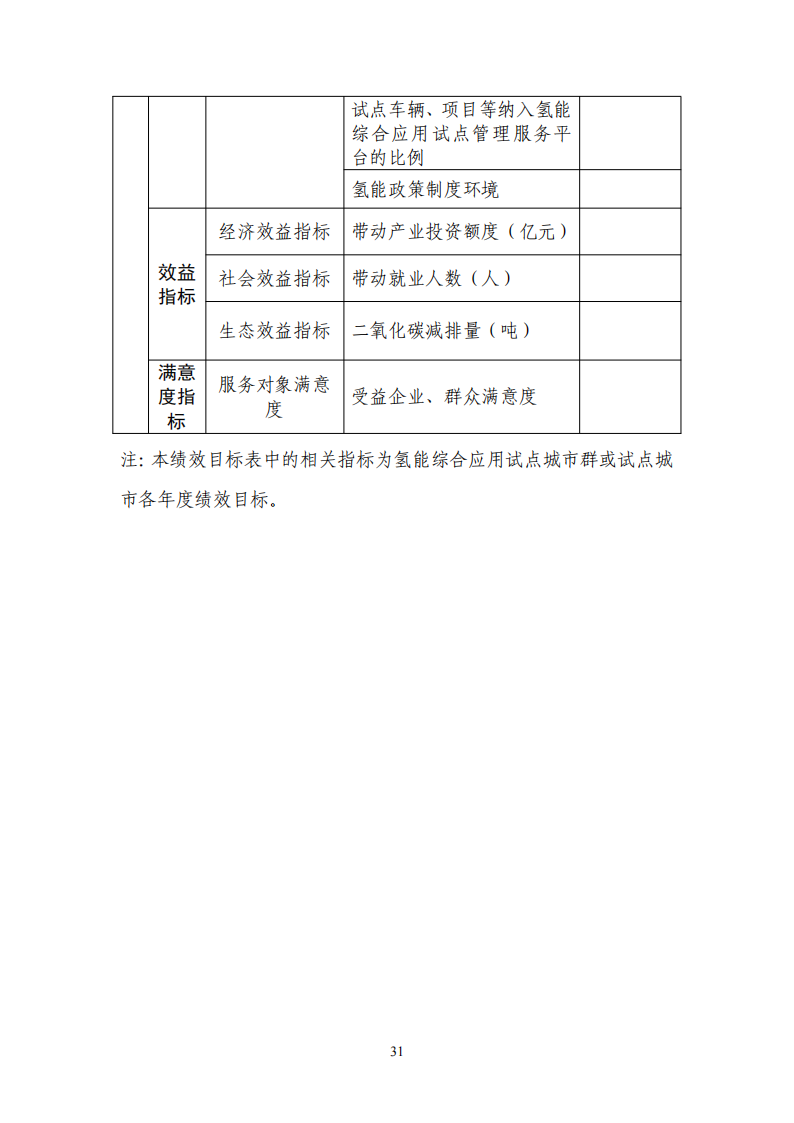 61c09b8ac2c7467fa66f710a0e540742_31.png