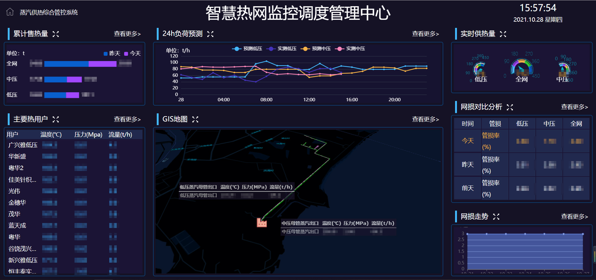 中国华能:科技创新助力冬季保供