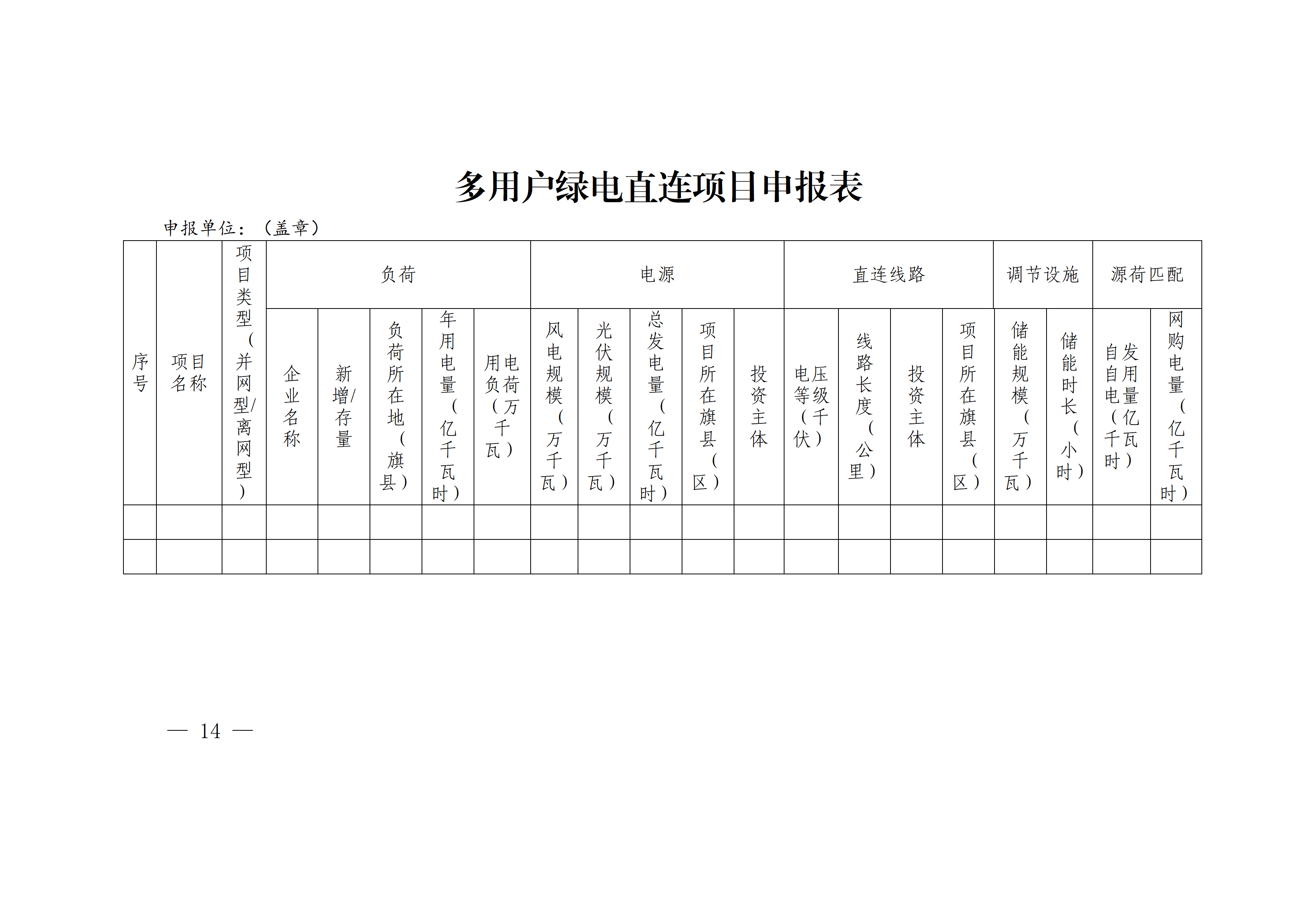 内蒙古自治区能源局关于印发《内蒙古自治区有序推动多用户绿电直连项目开发建设实施方案（试行）》的通知相关图片