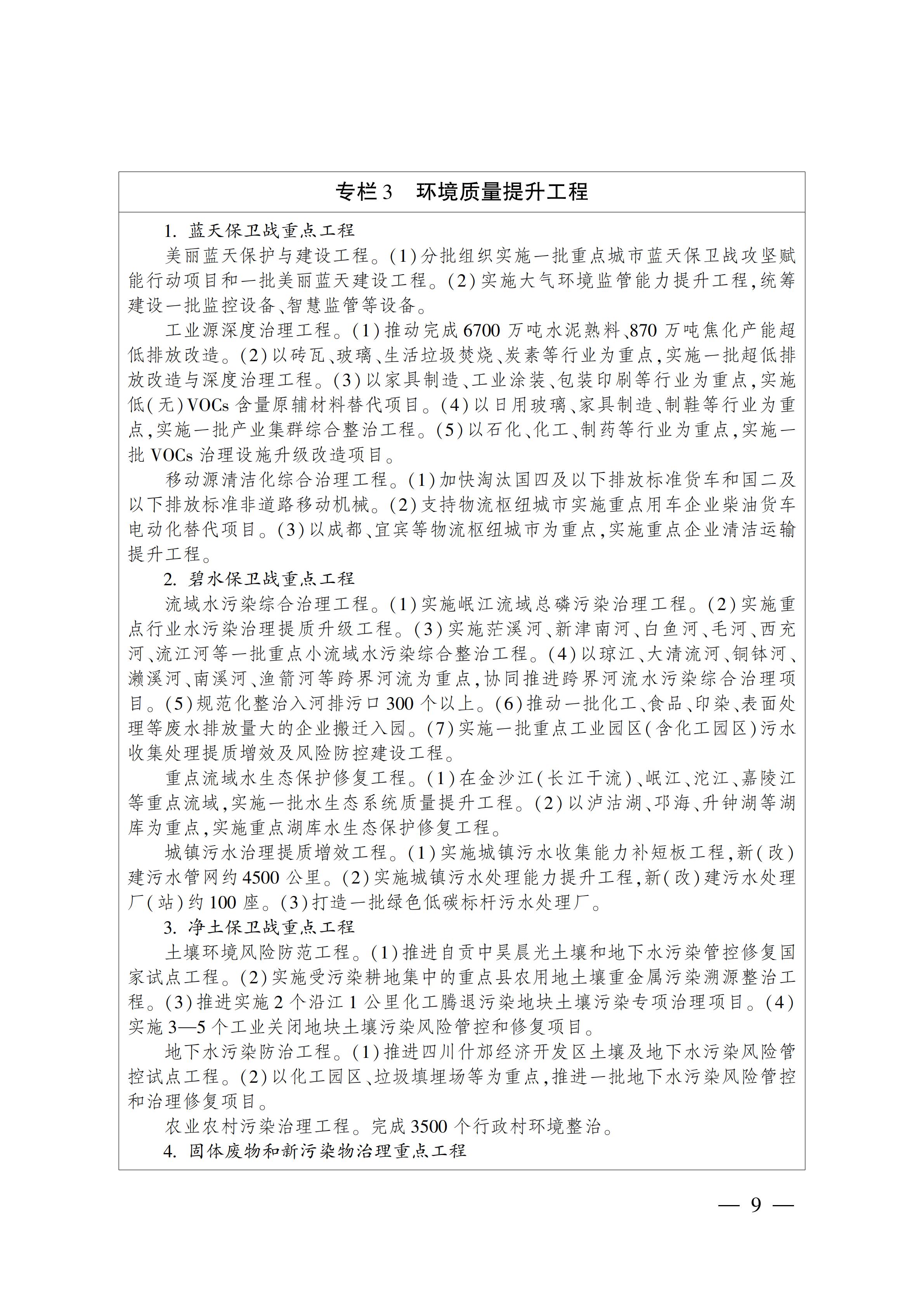美丽四川建设“ 十五五” 规划_08.jpg