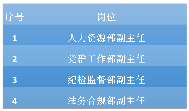 中国聚变招聘公告_07.png