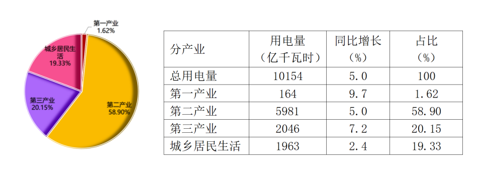 9月煤炭图5.png