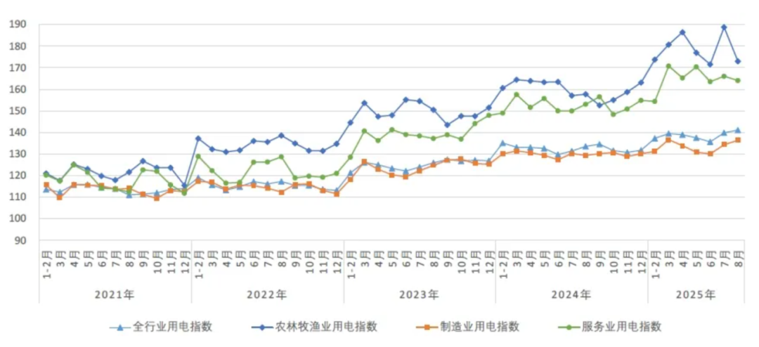 9月煤炭图6.png